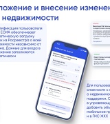 Мобильное приложение ГИС ЖКХ «Госуслуги.Дом»